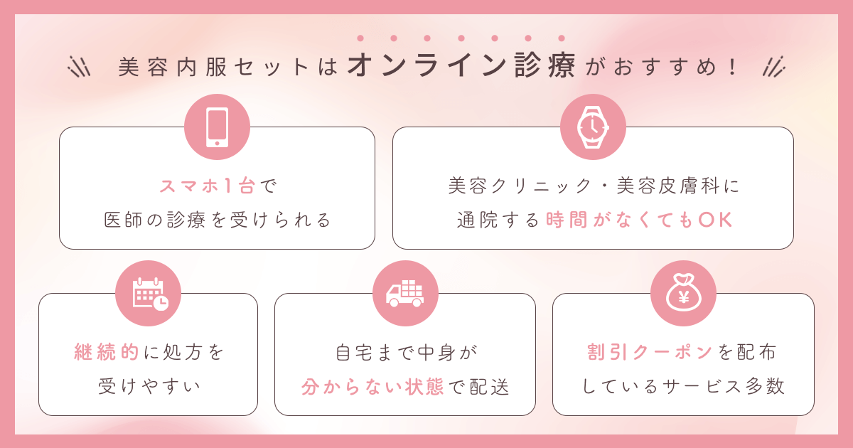 美容内服セットはオンライン診療がおすすめ