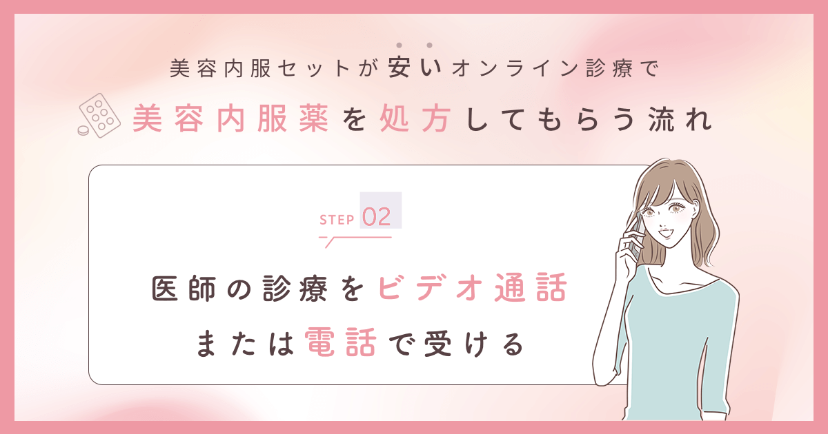 医師の診療をビデオ通話または電話で受ける